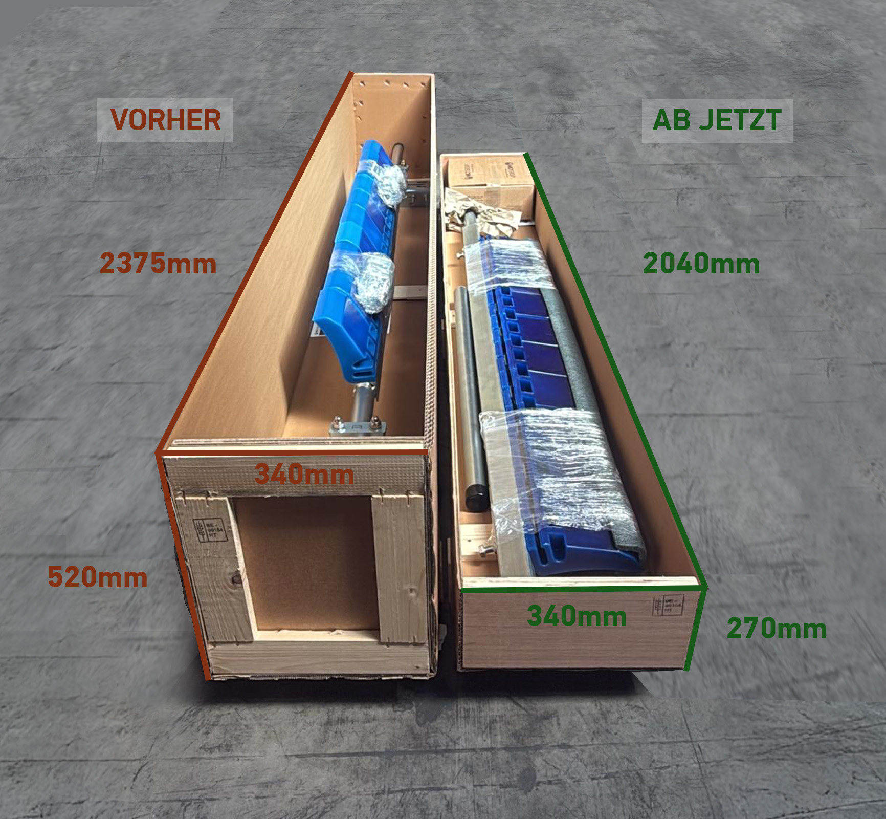 MLT Group_Verpackung RacloFlex™ Z² HD_DE