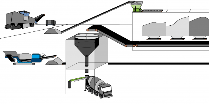 Schema der konstruktion und Betonwerk