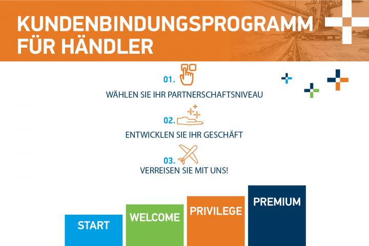 Treueprogramm für Händler