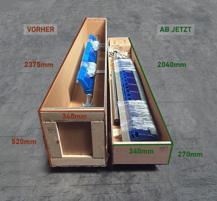 MLT Group_Verpackung RacloFlex™ Z² HD_DE